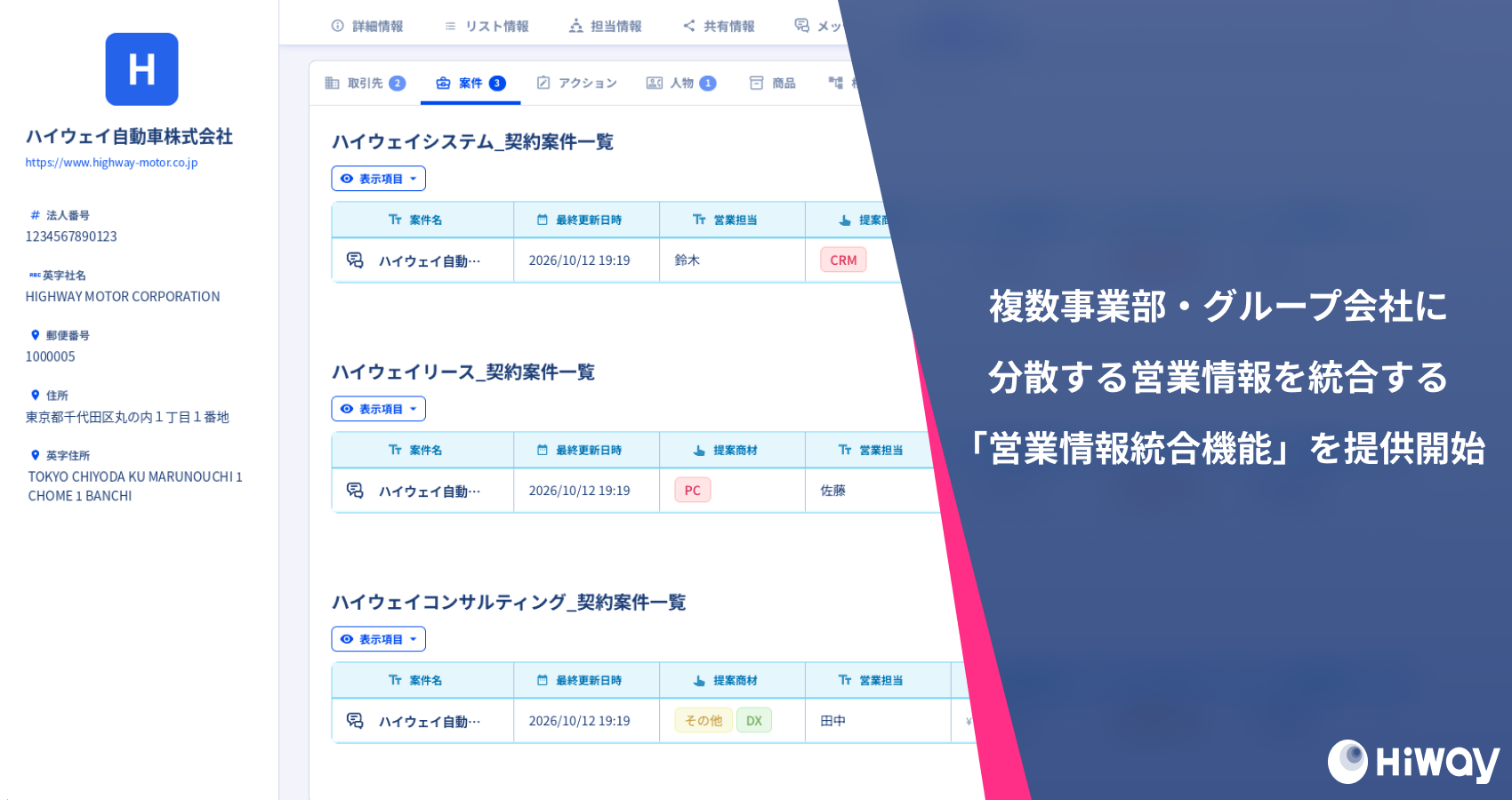 複数事業部・グループ会社の営業情報を企業単位で確認する営業情報統合機能
